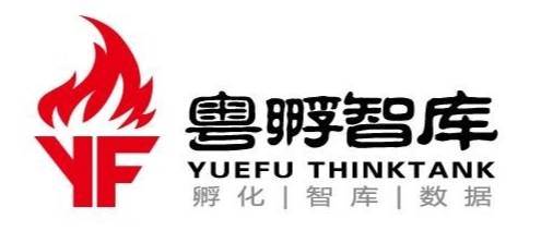 双赢彩票13家企业13种风采@2021企业咨询诊断(图2)