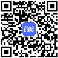 干货！2021年中国IT咨询行业龙头企业分析——东华软件：“十四五”时期将持续推出自主品牌双赢彩票(图11)