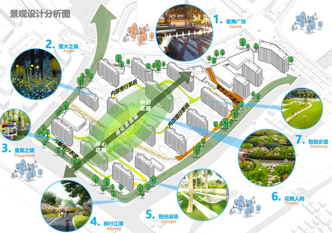 双赢彩票森兰海天名筑官方售楼中心2024楼盘咨询：配套齐全低密社区(图4)