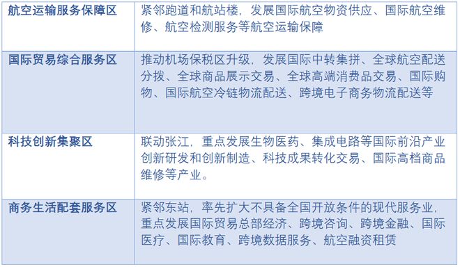 双赢彩票森兰海天名筑官方售楼中心2024楼盘咨询：配套齐全低密社区(图9)