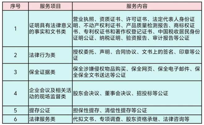 双赢彩票@虹口企业区政务服务中心惠企服务功能再升级！(图4)